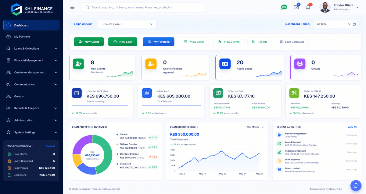 MicroSAM Cashless Banking